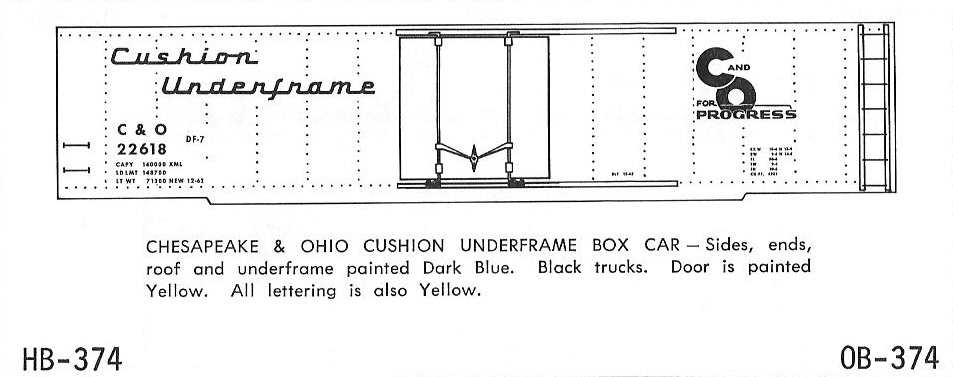 Chesapeake and Ohio box car decals